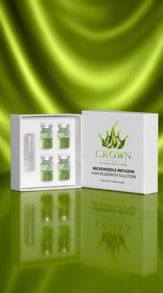 Microneedle Hair Regrowth Serum Set