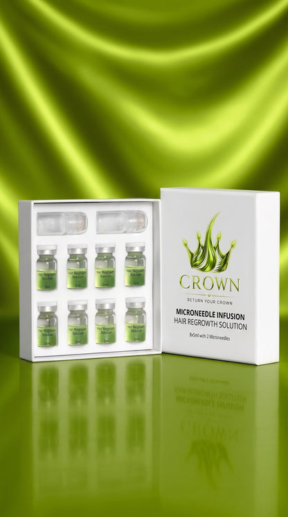 Microneedle Hair Regrowth Serum Set